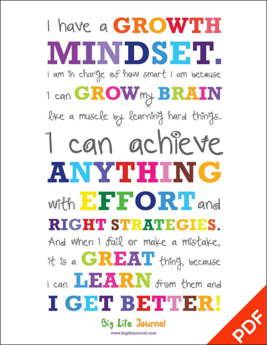 Growth Mindset Poster for Kids (printable PDF) – Big Life Journal Australia