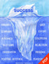 Success Iceberg Poster (PDF)